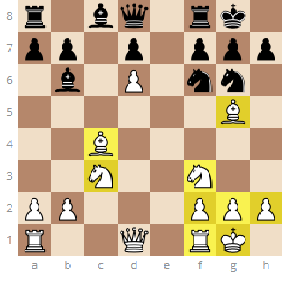 Read more about the article Alekhine, Alexander Vs NN
